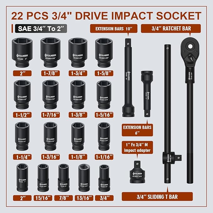 3/4" Impact Socket Set, 22PCS 6-Point SAE Sizes (3/4" to 2"), Cr-Mo Steel Set with Adapters, Quick Release Ratchet Wrench, Andextension Rod & Durable Storage Case