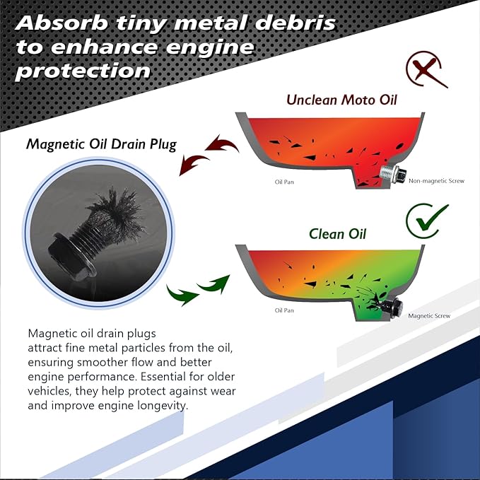 Oil Change Kit with Magnetic Drain Plug & Oil Filter for Toyota/Lexus 2.0L-5.7L 64mm Filter Wrench, Drain Tool, Oil Funnel,Gloves