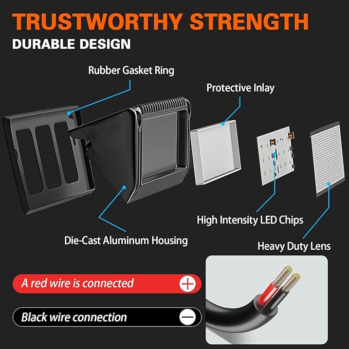 9" LED RV Flood Exterior Lighting Fixture, LED Rv Porch Light Exterior Awning Lights, 6000K Super Bright High Lumen Output Low Current Draw for RV Boa Camperst,Truck,Trailer