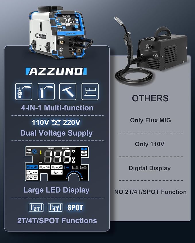AZZUNO MIG Welder 145A, 110V/220V Dual Voltage 4 in 1 Gas/Gasless Flux Core MIG Welder/Lift TIG/Stick Welding Machine, Wire Feed Welder with Synergic Control