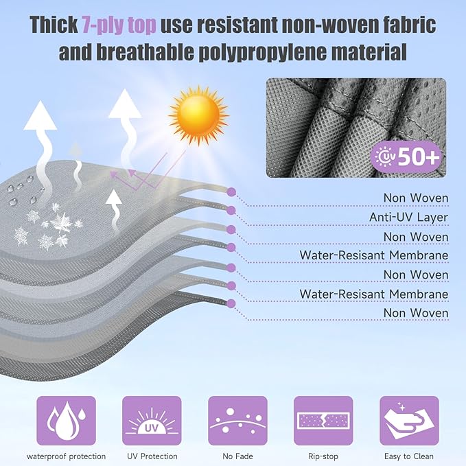 Travel Trailer RV Cover 33-35 FT, 7 Layers Top Waterproof Camper Cover, Heavy Duty Toy Hauler RV Cover for Winter Snow with Tongue Jack Cover, Gutter Covers