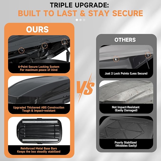 Hard Shell Roof Cargo Carrier with Security Keys, Roof Box, Cargo Box, 62.52 (L) x32.48 (W) x13.19(H) Inches, 14 Cubic Feet (Tool-Free Install), Black