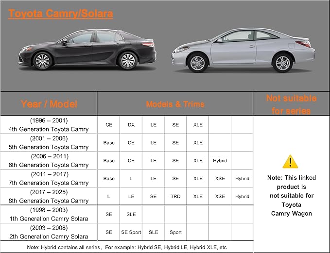 Kayme Heavy Duty Car Cover Custom Fit Toyota Camry Sedan/Solara Coupe (1996-2025), Waterproof All Weather for Automobiles, Full Exterior Covers Sun Rain UV Protection.