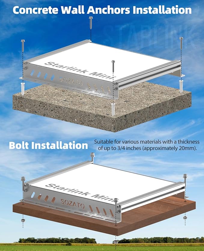 Starlink Mini Mount with Aluminum Frame, Multiple Installation Options for Aluminum Profile, Roof, Vehicle,Tube, Ladder, Starlink Mini Accessories for Car Roof Rack, RV, Boat, Yachts, Trucks