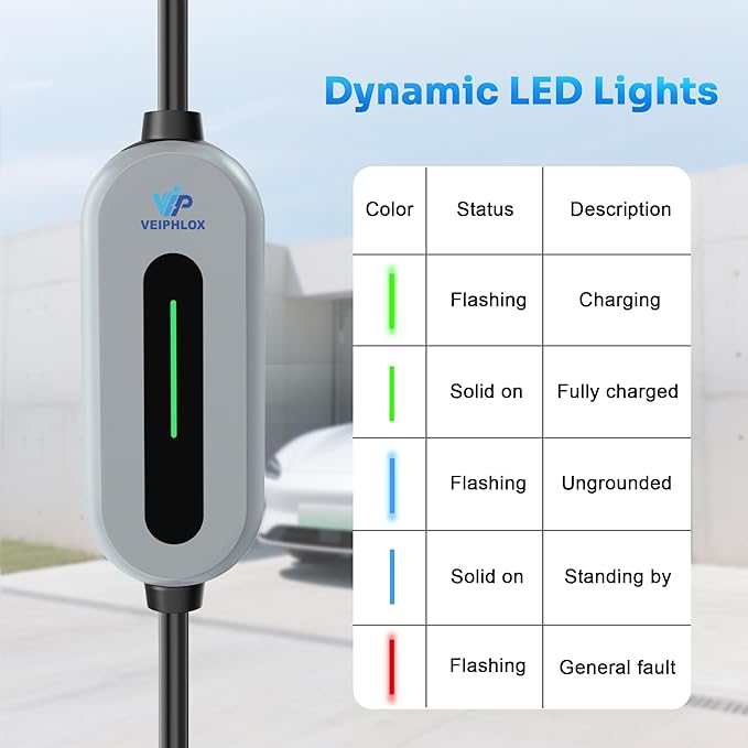 Level 1 and 2 Portable Ev Charger 16A, Electric Car Charger J1772 with 25ft Cable, Electric Vehicle Charging Stations Outdoor with Nema 6-20 Plug and Nema 5-15 Adapter, EV Chargers for Home 110v-240v
