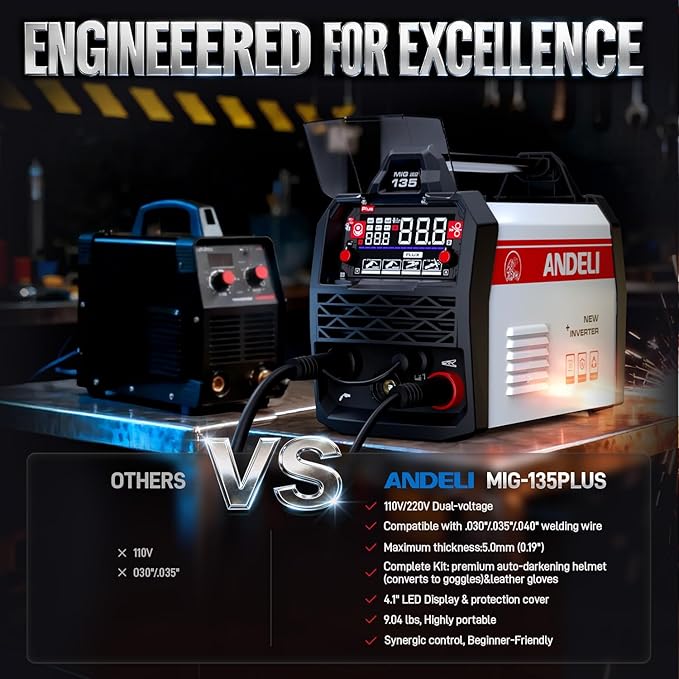 ANDELI 135A MIG Welder,110V/220V [Large LED Display] 3-in-1 Welder Flux Core MIG/Lift Tig/Stick Multiprocess Gasless MIG Welding Machine with Synergy，2T/4T Full Kit (Bonus Welding Helmet & Gloves)