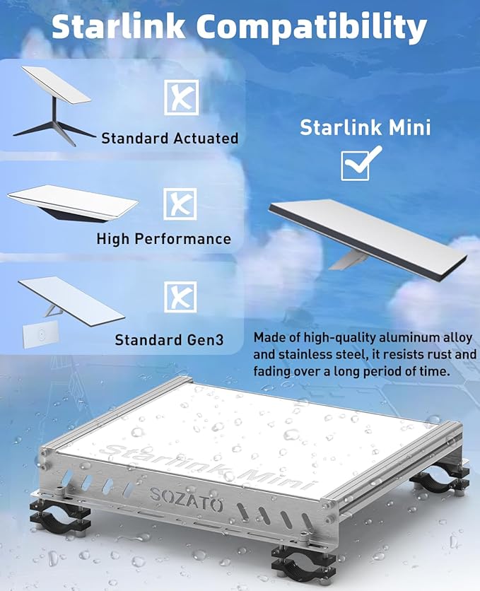 Starlink Mini Mount with Aluminum Frame, Multiple Installation Options for Aluminum Profile, Roof, Vehicle,Tube, Ladder, Starlink Mini Accessories for Car Roof Rack, RV, Boat, Yachts, Trucks