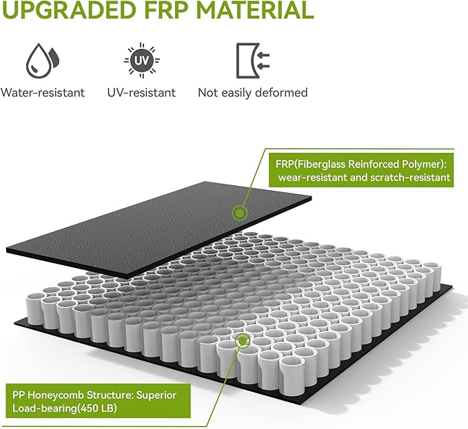 AUTOSAVER88 FRP Hard Tri-fold Truck Bed Tonneau Cover Fits for Ford F-150 F150 2015-2025 5.5ft Bed (Excl. Raptor Series)