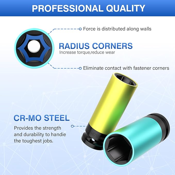 5 PCS 1/2" Drive Wheel Protector Impact Socket,Metric Size15-17-19-21-22mm,Non-Marring Lug Nut Thin Wall Deep Socket Set, CR-MO, 6 Point, Color-Coded Protective Socket