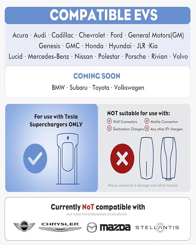 2025 Upgraded NACS to CCS Electric Vehicle Adapter (with Interlock Function) - 500 Amps / 1000 Volts - Compatible with Tesla Supercharger - CCS1 Fast Charging (Black)