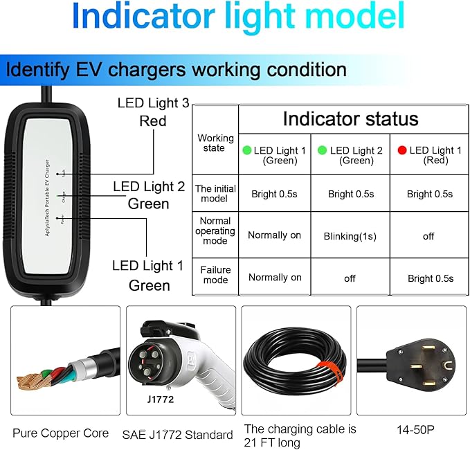 Level 2 EV Charger (Max 32 Amp/7.68KW) Portable EVSE for SAE J1772 Charger EVs, NEMA14-50P and 21Ft Cable,Plug-in Home EV Charging Station