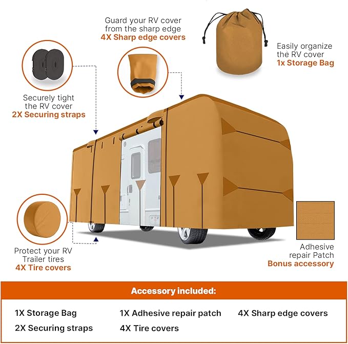 33-37 Ft Class A RV Cover Package Premium Heavy-Duty Waterproof Windproof Anti-UV Breathable Fabric Including 4 Tire Covers and 4 Sharp Edge Covers 2 Secure Straps
