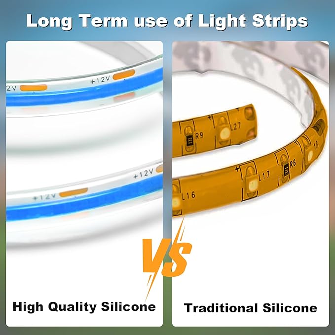 RV Awning Lights 20FT, Camper Awning Lights for RV Canopy Exterior, IP67 12V Blue COB Waterproof Underglow Led Light kit for Motorhome, Travel Party, Trailers, Food Trucks (20FT-Blue)