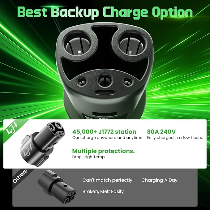 J1772 to Tesla Charger Adapter - 80A 250V Fast Charging - Compatible with Tesla Model 3/Y/S/X/Cybertruck for Level 1 & 2 EV Charging Stations