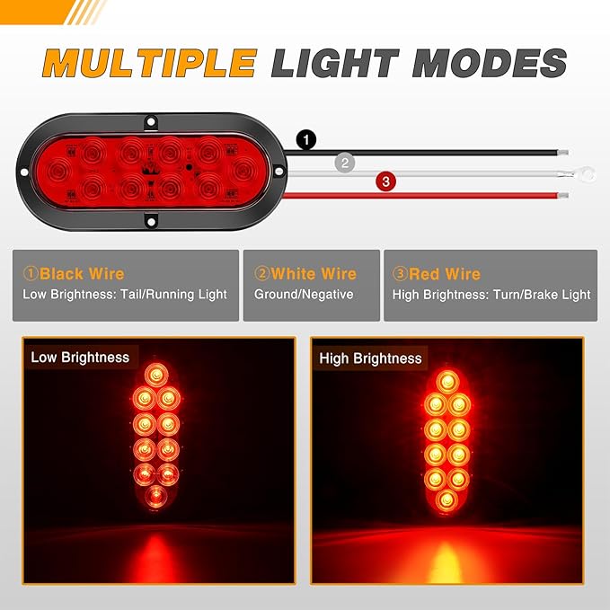 GOOACC 6Inch Oval Tail Light 2PCS Red 10LED Brake Stop Turn Signals Lights Surface Mount IP67 Waterproof for Trailer Truck RV Tractor Lorry Camper Van