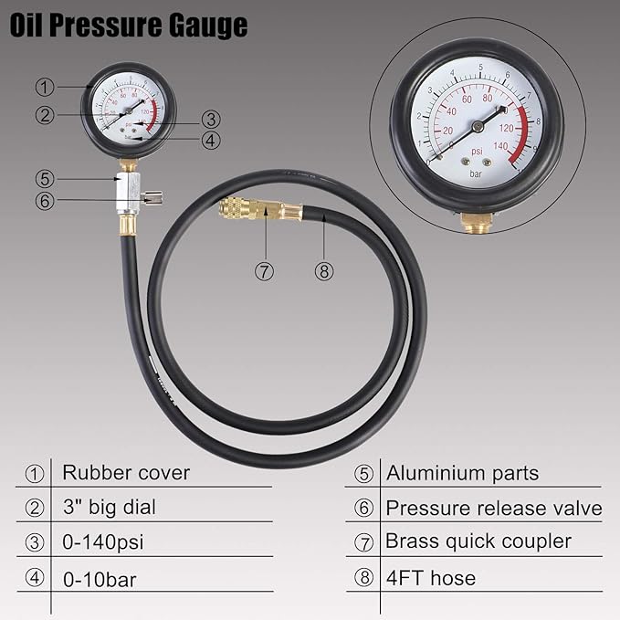 YSTOOL Oil Pressure Tester Kit Professional Oil Pressure Gauge Tool for Engine Diagnostic Test with Hose Adapters and Carry Case for Cars ATVs Trucks Use 0-140psi