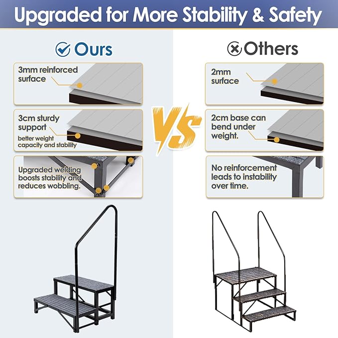 2-Step RV Steps with 1 Handrail, Heavy-Duty RV Stairs for Camper, Hot Tub, Trailer & Porch with Non-Slip Mats