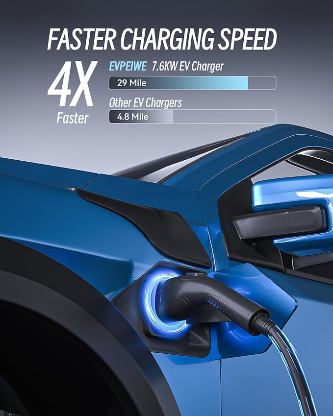 Level 1/2 EV Charger for SAE J1772, 32A 110-240V Portable EV Charger with NEMA 14-50/NEMA 5-15 Plug, 25ft Cable ETL Listed Electric Vehicle Charger for J1772 Electric Cars