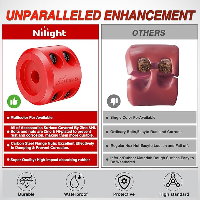 Nilight Winch Stopper for ATV UTV Truck SUV Winch Cable Hook Rubber Stopper 2 Pack Protect Towing Hook Synthetic Rope Winch Accessories Rope Line Saver with Stainless Steel Screws Allen Wrenc, Red