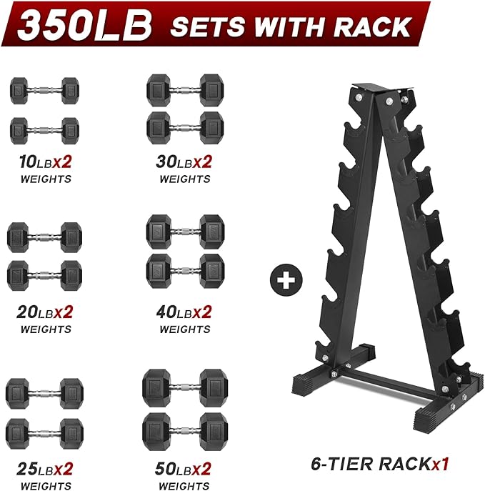 RitFit 5-650 LBS PVC Encased Hex Dumbbell Sets with Optional Rack for Home Gym, Hand weight with Chrome Handle for Strength Training, Workouts
