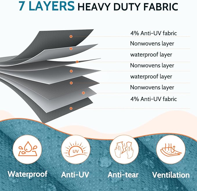 RV Cover Vigorvan Upgrad 7 Layers Top Camper Cover Windproof Travel Trailer Cover for 24-27FT RV, Toy Hauler Cover with Tongue Jack Cover, Extra Windproof Ropes, Gutter Covers