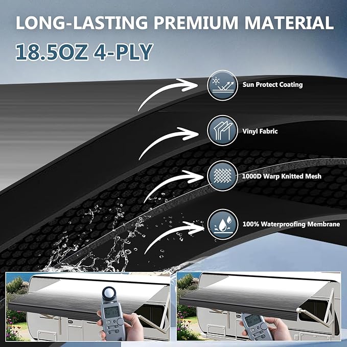 RV Awning Fabric Replacement 17FT, 18.5oz Heavy-Duty Vinyl Camper Awning for All Brands, Universal Outdoor Canopy for Camper, RV, Trailer, Motorhome - Black Fade (Fabric 16'2")