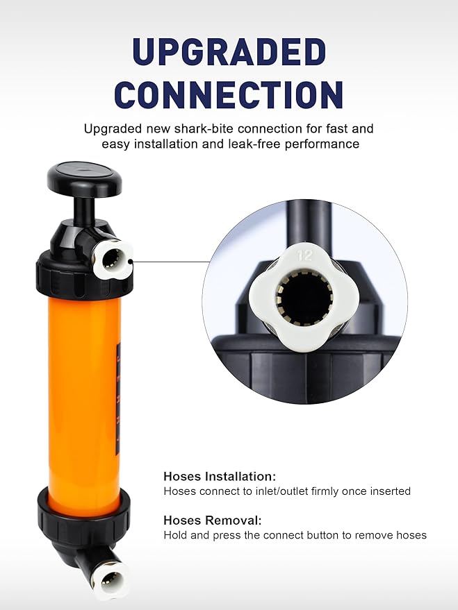 SMART JERRY - Siphon Pump for Gasoline, Fluid Transfer Pump Automotive, RV Antifreeze Pump Kit, Oil Transfer Pump, Hand Pump Siphon, Manual Fuel Transfer Pump, Transmission Fluid Pump, Lawn Mower Pump