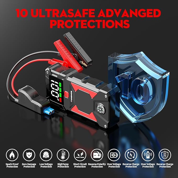 Car Jump Starter, 5000A Peak 24800mAh 12V Car Battery Starter(Up to All Gas, 8.0L Diesel Engine), with with USB Charge Output Port,LED Light,HD Large Screen,12V EC-5 Output.