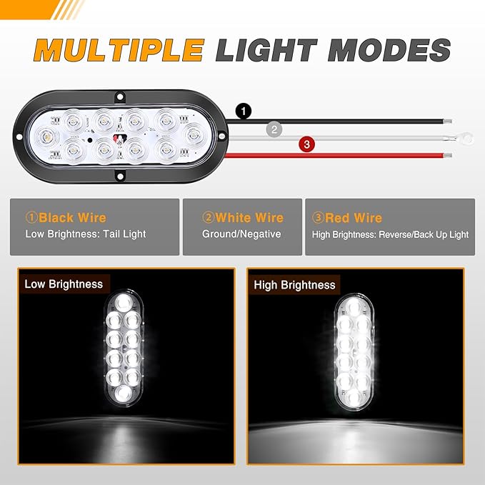 GOOACC 6Inch Oval Tail Light 2PCS White 10LED Reverse Back Up Lights Surface Mount IP67 Waterproof for Trailer Truck RV Tractor Lorry Camper Van