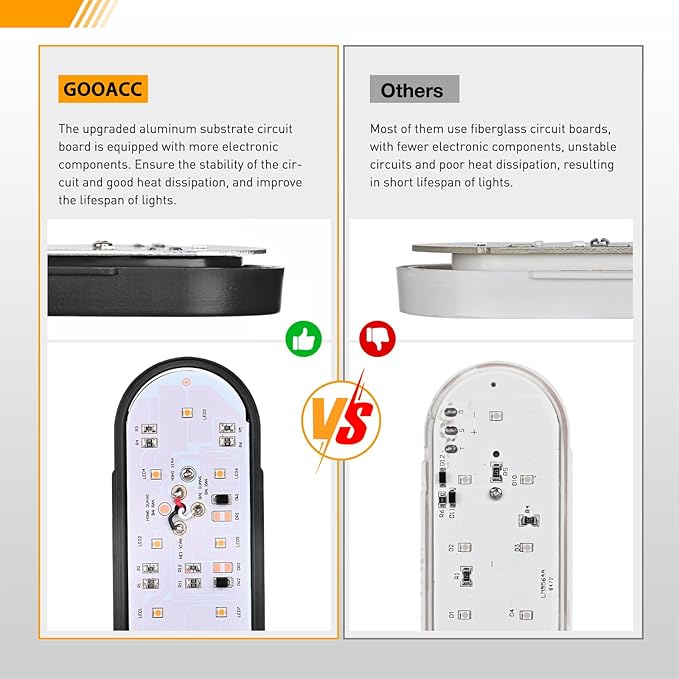 GOOACC 6Inch Oval Trailer Tail Light 2PCS 10LED Red Stop Brake Turn Signals Lights w/Surface Mount Grommets Plugs Mounting Brackets IP67 Waterproof for Truck RV Tractor