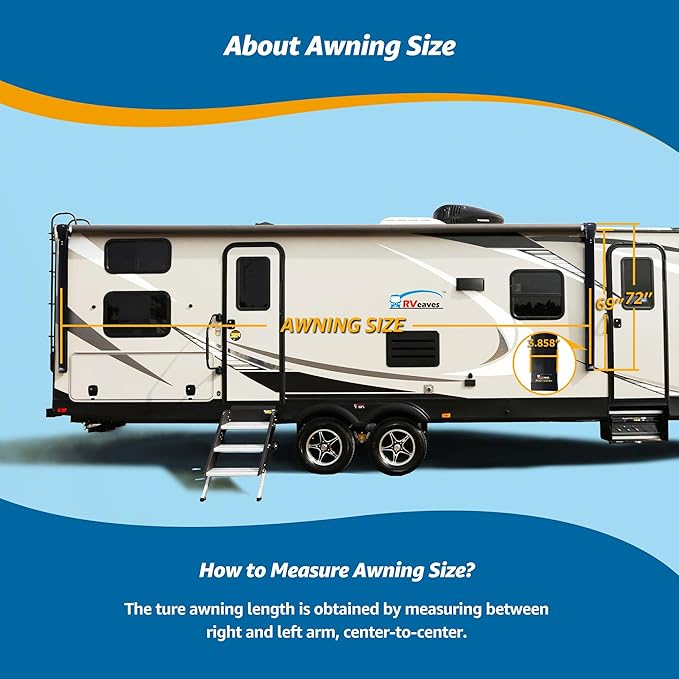 Black Intelligent RV Power Awning Frame and Fabric Assemblies Full Set for RV,5th Wheel,Travel Trailers,Motorhome Trailer Awning for Home or Camper (19Feet, Black Solid)