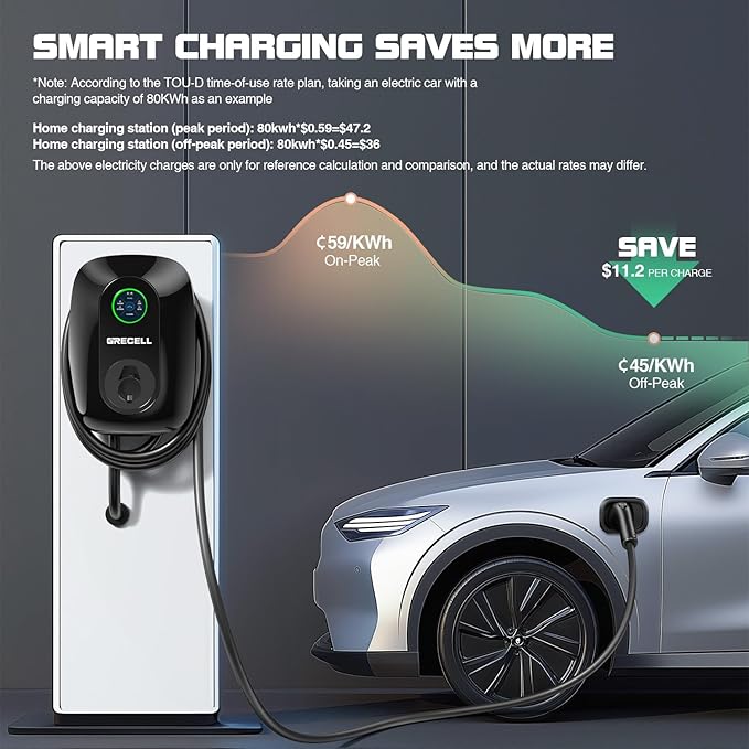 GRECELL Level 2 EV Wall Charger, ETL Certified 48A 11KW 240V J1772 Charger Bluetooth & WiFi Enabled, Electric Car Fast Wall Charging Station, Electric Car Charger with 25FT Cable and NEMA 14-50 Plug