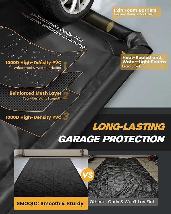 Garage Floor Mat, Containment Mats for Under Car with Raised Edge Waterproof, Non-Slip Heavy-Duty 1000D PVC for Floor Against Snow, Rain & Mud