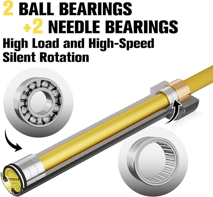 RITFIT 7FT Olympic Barbell for Strength and Weightlifting Training - 2 Inch Olympic Bar for Squat, Deadlift, Bench Press, Curl, Overhead Press - 500lbs/1000lbs/1500lbs Capacity