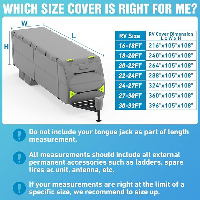 RV Cover 18-20ft: 7 Layers Travel Trailer Cover, Waterproof Camper Cover, Toy Hauler Cover with Tongue Jack Cover, Tear Resistant Waterproof Motohome Trailer Cover