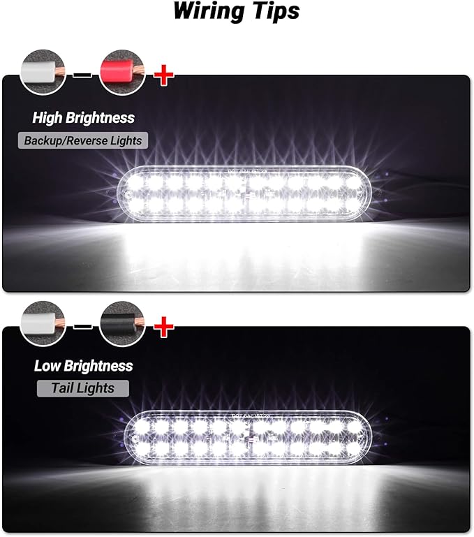 Aluminum Housing White 24LEDs Trailer Backup Reverse Light Surface Mount 7.5 inch Bar Strip Truck Bed Lights of Pickup Tractor Camper IP67 Waterproof 2Pcs