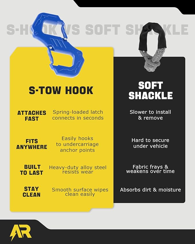 3/8" S Tow Hook, G80 Steel Quick Winch Shackle 33,000Lbs Break Strength, Heavy Duty Off-Road Recovery Connect Hook for SUV, Truck, Trailer & Towing Applications, Blue