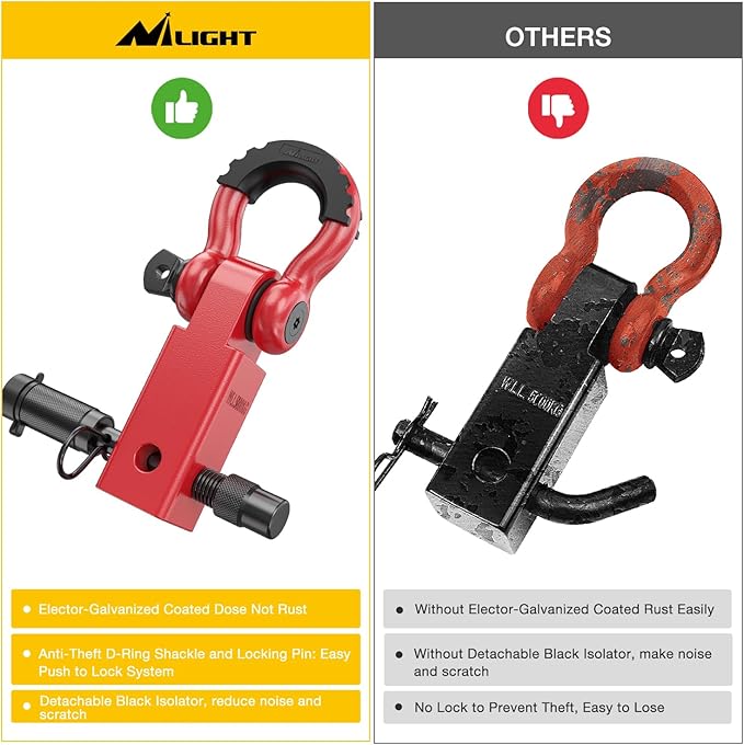 Nilight Anti-Theft Shackle Hitch Receiver 2Inch 45000 LBs Breaking Strength 3/4" Anti-Theft D Ring Shackle 5/8" Trailer Hitch Lock Pin Heavy Duty Solid Towing Kit for Trucks Off Road (Red)