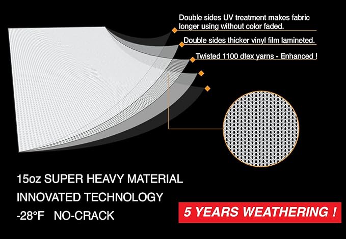 Leaveshade RV Awning Fabric Replacement Camper Trailer Awning Fabric Super Heavy Vinyl Coated Polyester 12'3''(Fit for 13' Awning)- Blue Wave