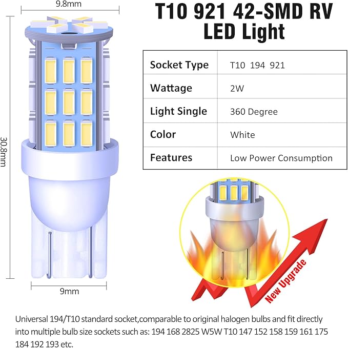 T10 921 194 168 175 LED Bulbs Cool White 20-Packs, Super Bright 3014 42-SMD Replacement 12 Volt RV Camper Trailer Boat Trunk Interior Dome Map License Lights, Backup Reverse Lights