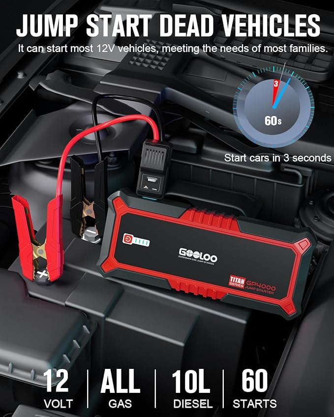 GOOLOO GP4000 4000A Peak Car Battery Jump Starter, Portable Battery Booster for Up to All Gas or 10L Diesel Engine, SuperSafe 12V Lithium Jump Box Power Pack with Jumper Cable,Red