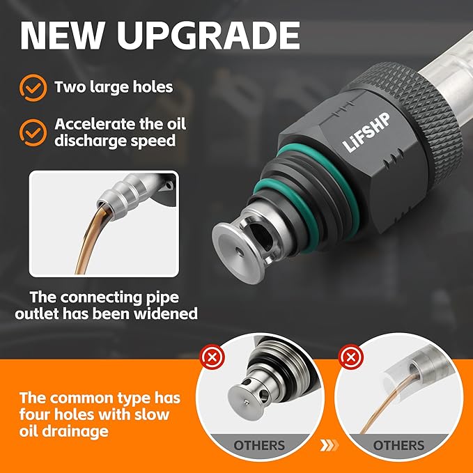 Oil Filter Drain Tool,Aluminum Alloy Upgraded Large Hole and Thickened Tube for Toyota, Lexus, Scion 2.0L - 5.7L Vehicles with Cartridge Style Filter System-Gun Black