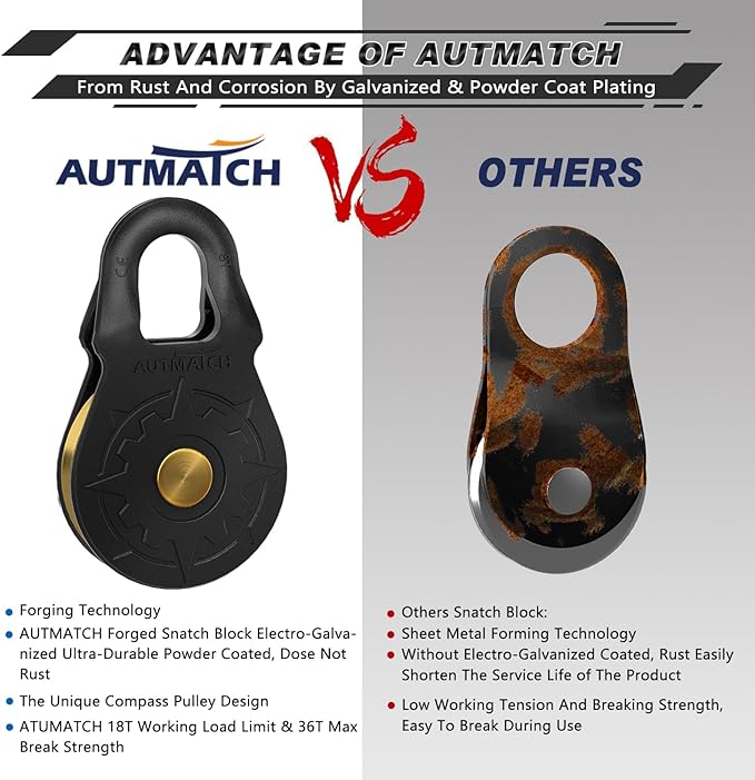 AUTMATCH Winch Snatch Block 18 Ton - Winch Pulley (79,366 Lbs) Break Strength, Heavy Duty Off Road Recovery Towing Pulley Blocks for Synthetic Rope or Steel Cable, Truck, UTV, ATV, Frosted Black