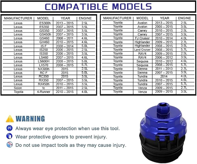 A ABIGAIL Heavy Duty Oil Filter Wrench for Toyota Oil Filter Tool Oil Filter Cap Wrench Removal Tool 64mm 1/2" Drive for Lexus, Camry, 4 Runner, Tundra 2.5-5.7L Engine