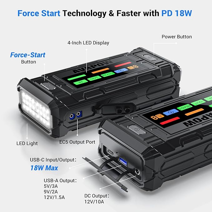 AVAPOW TJ18 5000A Battery Jump Starter Portable with 4" HD Display PD 18W Fast Charging,12V Jump Box, Car Battery Jump Starter for 8.0L Gas & Diesel Engines