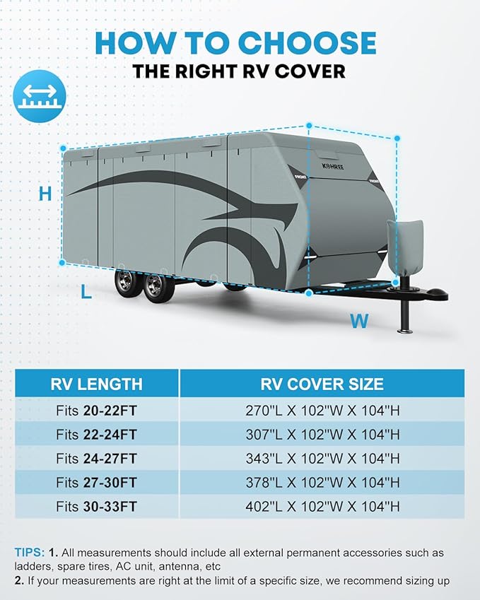 Kohree Travel Trailer Cover 22-24 ft with 8 Enlarged Vents, Sturdy & Waterproof & Anti-UV RV Camper Cover Kit with Front & Back Sign for All Weather Protection A