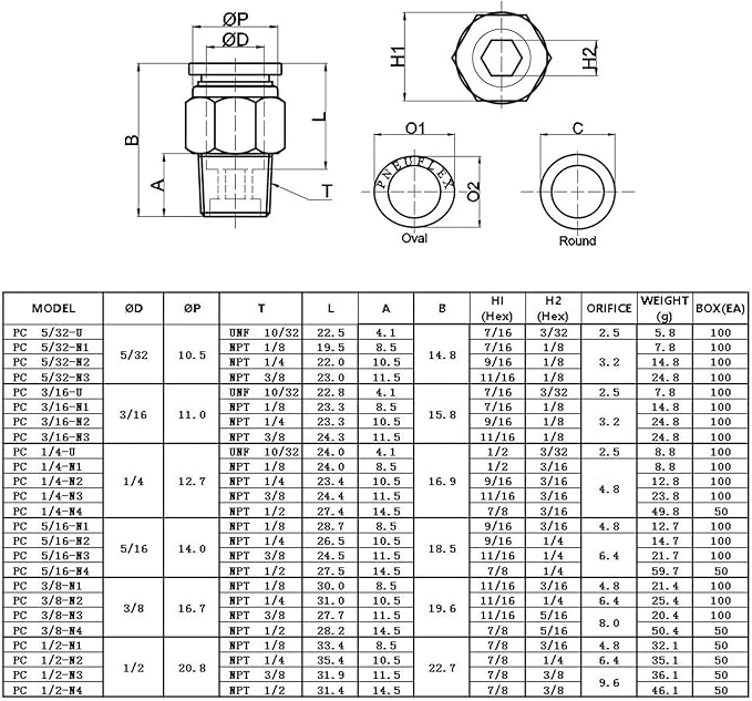 1/2 Push to connect Fitting,CEKER 1/4" Od tube to 1/2" NPT Male Thread Push Fitting Air Fittings Pneumatic Tube Fittings Quick Connect Air Hose Fittings 5Packs