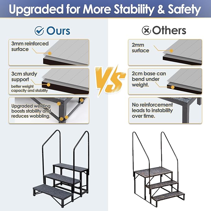 3-Step RV Steps with Dual Handrails – Heavy-Duty RV Stairs for Camper, Hot Tub, Trailer & Porch with Non-Slip Mats