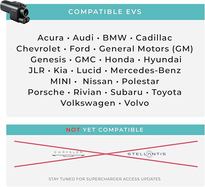 Lectron NACS to CCS Electric Vehicle Adapter - 500 Amps / 1,000V - Compatible with Tesla Superchargers - Fast Charge CCS1 EVs with Vortex Plug [Check with Your Automaker for Compatibility]