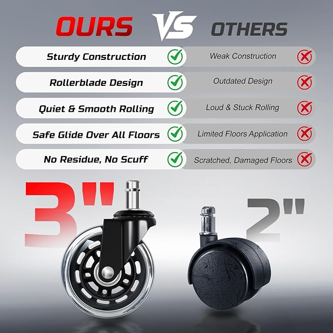 Rolling Shop Stool with Wheels,Mechanic Garage Stool Chair with Adjustable Height 15.55"-18.3",Heavy Duty Swivel Roller Seat for Garage,Salon and Tattoo Beauty, Blue